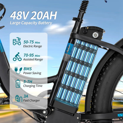 Ridstar MN26 1500W Wide Tire E-Bike 48V 20AH Li-Ion Battery